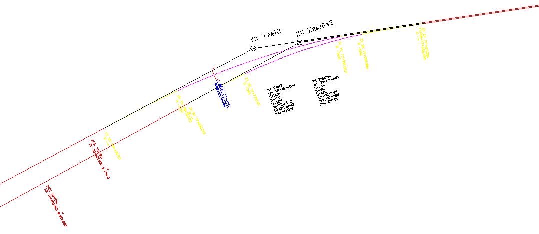 测量系统-交点法线路平面显示样式