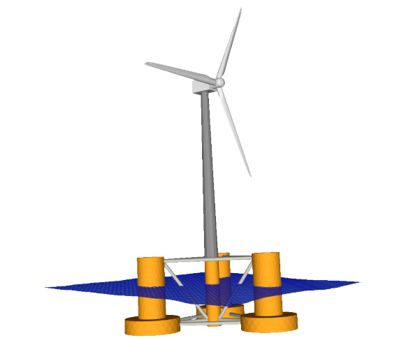 OpenWindPower Floating Platform 参数化建模