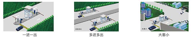 智慧工地系统-成本管理-车辆管理