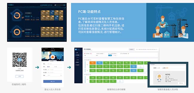 智慧工地系统- 技术创新-二维码应用系统