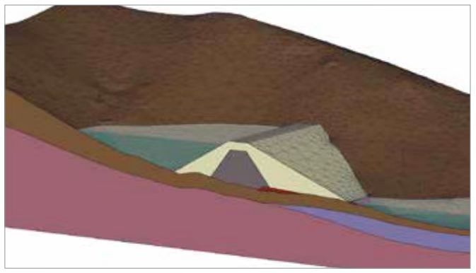 PLAXIS Designer 三维岩土工程概念模型软件 | 强大的三维概念设计功能