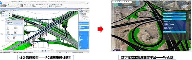 艾三维工程建设数字化管理平台-数字化交付模块