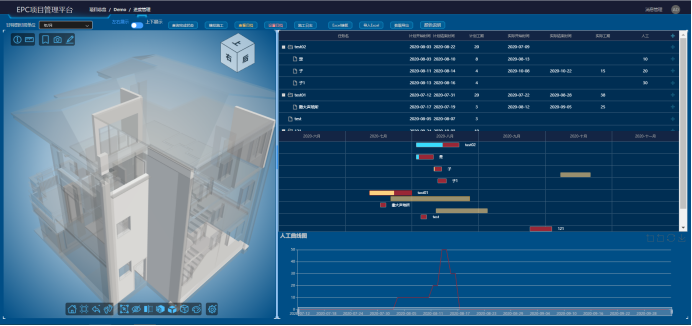 EPC总承包项目管理平台解决方案