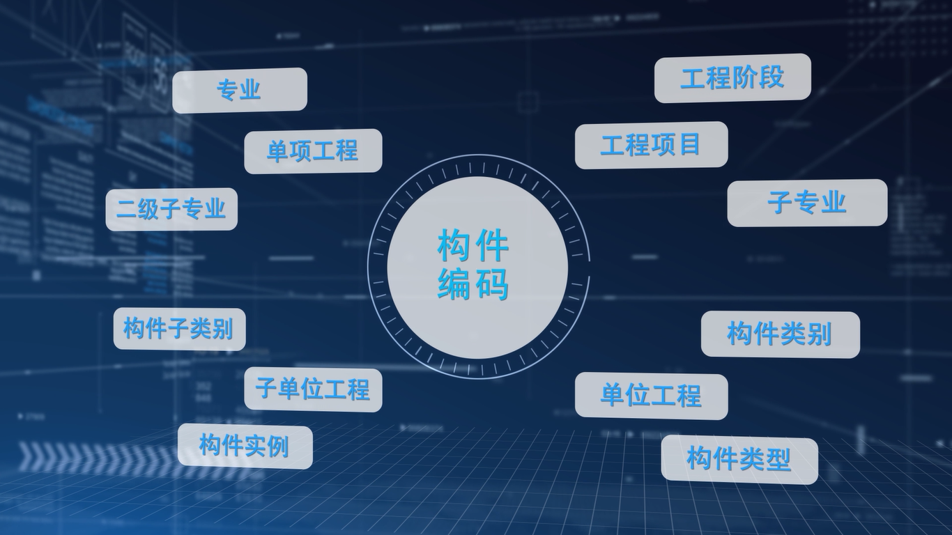 如何对BIM构件进行快速编码？