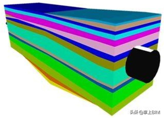 工程地质BIM模型创建的4种方法