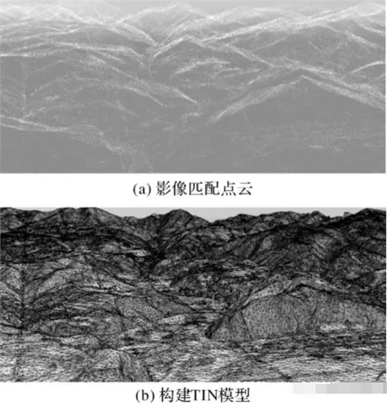 无人机实景三维建模在水利BIM中的应用