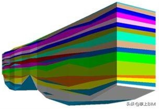 工程地质BIM模型创建的4种方法