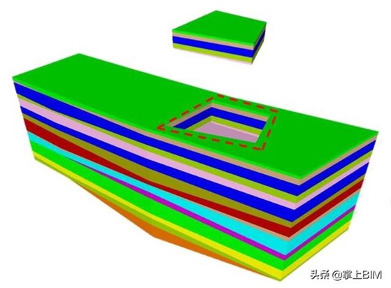 工程地质BIM模型创建的4种方法