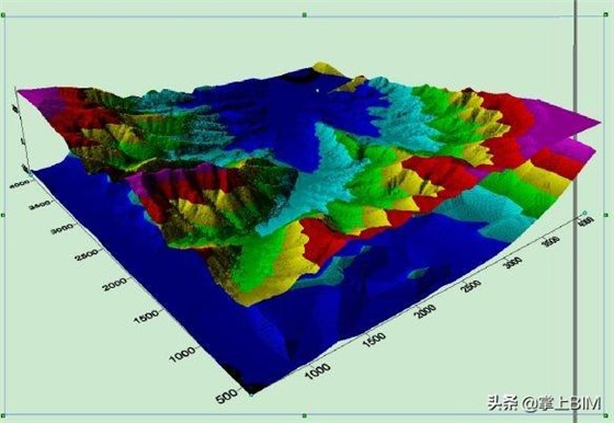 工程地质BIM模型创建的4种方法