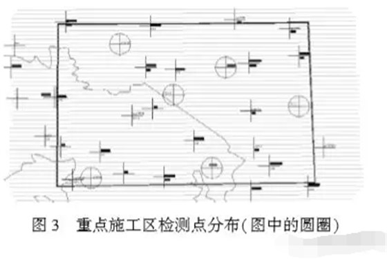 无人机实景三维建模在水利BIM中的应用