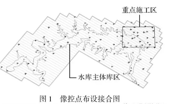 无人机实景三维建模在水利BIM中的应用像控点布设