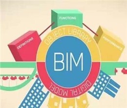 建筑BIM解决方案