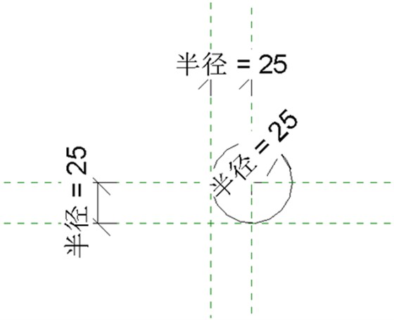 公制轮廓族