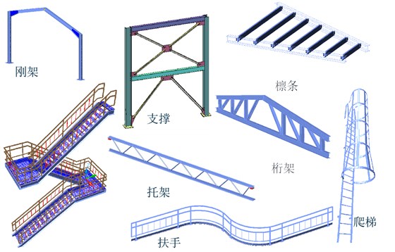 钢结构计算分析服务