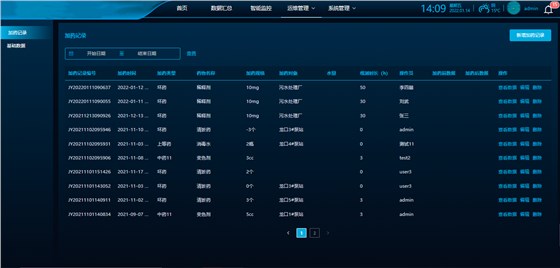 智慧水厂运维管理