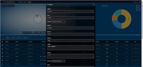 EPC工程总承包模式要怎么实行? EPC工程总承包模式要怎么实行?