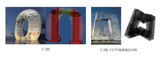 Abaqus1 Abaqus1