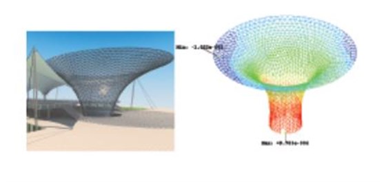 Abaqus2 Abaqus2