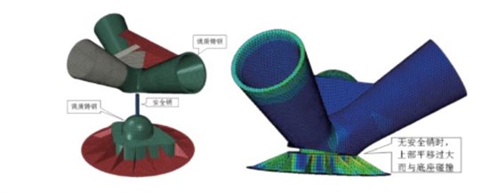 Abaqus3 Abaqus3