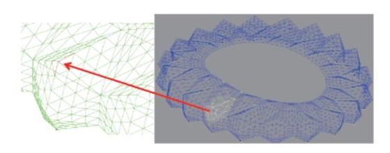 Abaqus4 Abaqus4
