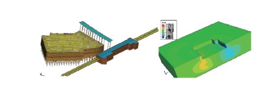 Abaqus6 Abaqus6