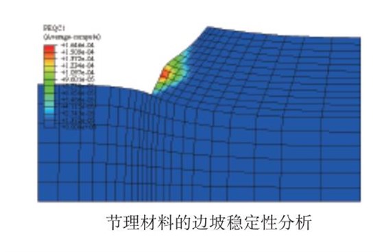 Abaqus8 Abaqus8