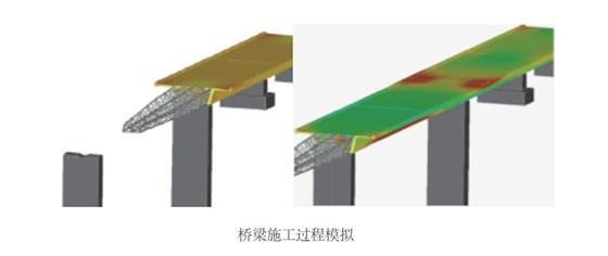 Abaqus11 Abaqus11