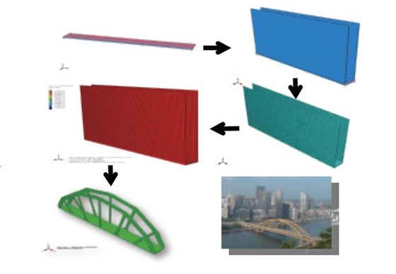 Abaqus15 Abaqus15