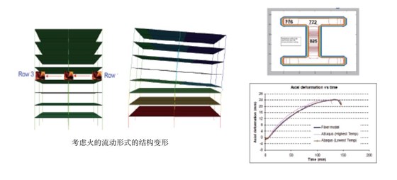 Abaqus23 Abaqus23
