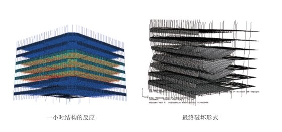 Abaqus25 Abaqus25