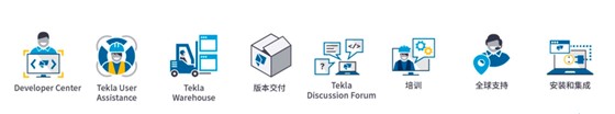 Tekla Structures租赁5