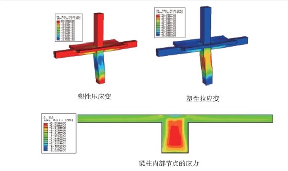 有限元分析4 有限元分析4