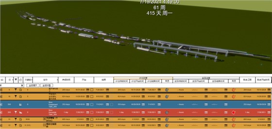 工程造价成本的控制 工程造价成本的控制