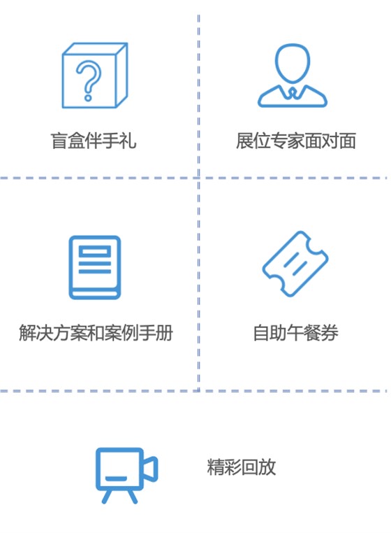 解锁5大会议特权 解锁5大会议特权