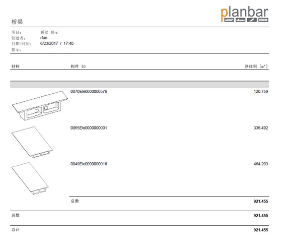 planbar-桥梁 planbar-桥梁