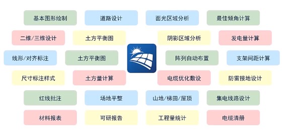 solarstation光伏电站设计软件-功能概览
