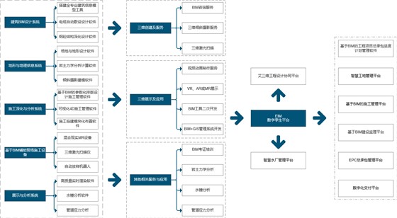 智慧水务行业解决方案 智慧水务行业解决方案