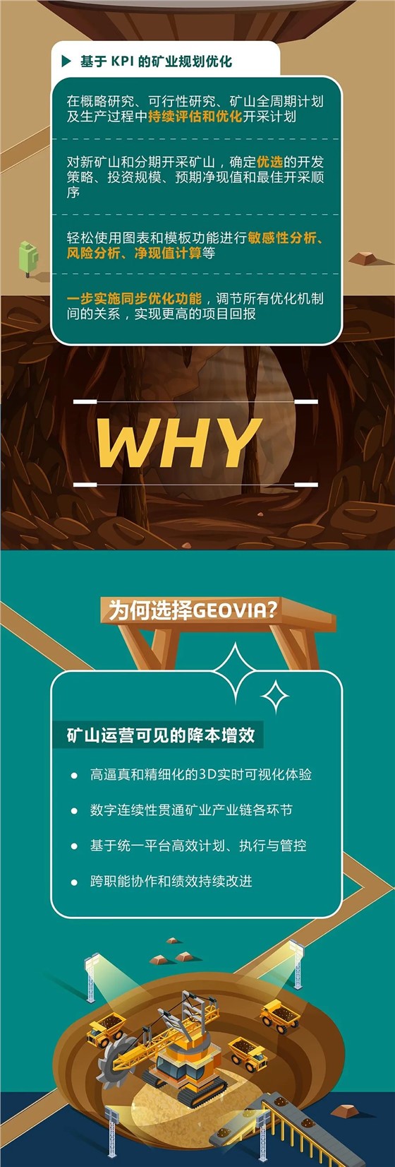一图读懂GEOVIA-基于KPI的矿业优化规划