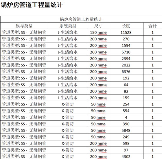 图20 图20
