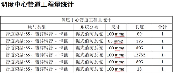 图21 图21