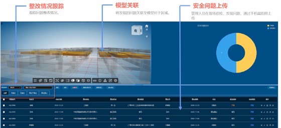 艾三维-EPC 安全管理 艾三维-EPC 安全管理