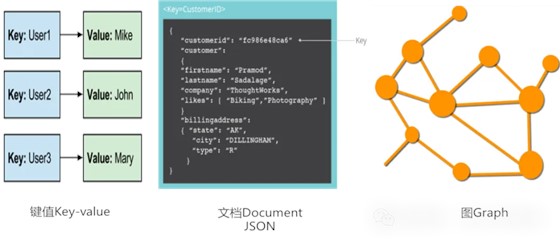 5 5