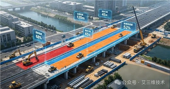 艾三维-BIM+GIS在市政工程中的五大应用场景4
