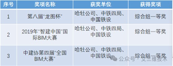 艾三维-达索CATIA8 艾三维-达索CATIA8