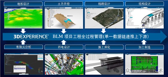 艾三维-达索CATIA9 艾三维-达索CATIA9