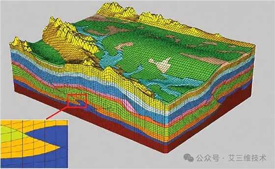 艾三维-三维地质建模与地下空间开发3 艾三维-三维地质建模与地下空间开发3