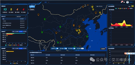 艾三维-施工安全管理进入&ldquo;智防&rdquo;时代2