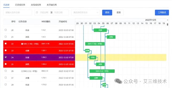 艾三维-虚拟建造系统:以数字技术重塑智慧工地管控新标杆6 艾三维-虚拟建造系统:以数字技术重塑智慧工地管控新标杆6
