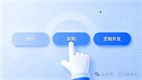 艾三维-数字孪生平台如何选型?自研、采购还是定制开发?1 艾三维-数字孪生平台如何选型?自研、采购还是定制开发?1