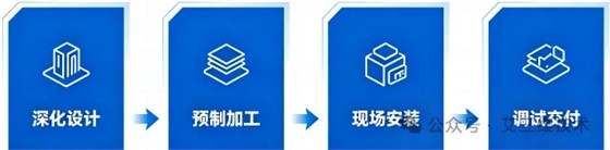 艾三维-厦门地铁6号线的BIM智慧建造:把地铁“装”进电脑里4 艾三维-厦门地铁6号线的BIM智慧建造:把地铁“装”进电脑里4